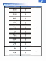 Preview for 45 page of Valeton GP-200 User Manual