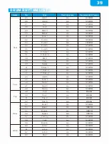 Preview for 41 page of Valeton GP-200R User Manual