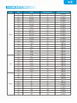 Preview for 42 page of Valeton GP-200R User Manual