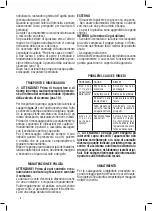 Предварительный просмотр 6 страницы Valex 1373102 Instruction Manual And Safety Instructions
