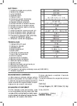 Предварительный просмотр 28 страницы Valex 1491999 Operating Instructions Manual