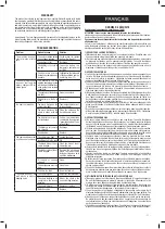 Предварительный просмотр 11 страницы Valex 1493921 Instruction Manual And Safety Instructions