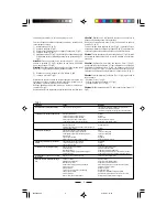 Preview for 9 page of Valex BX1800 Operating Instructions Manual