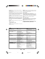 Preview for 30 page of Valex BX1800 Operating Instructions Manual