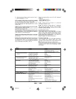 Preview for 40 page of Valex BX1800 Operating Instructions Manual
