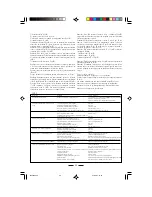 Предварительный просмотр 69 страницы Valex BX1800 Operating Instructions Manual