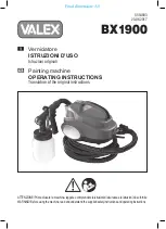 Valex BX1900 Operating Instructions Manual preview
