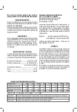 Preview for 4 page of Valex C170 Instruction Manual And Safety Instructions