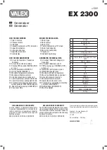 Preview for 1 page of Valex EX 2300 Quick Start Manual
