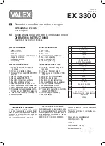 Valex EX 3300 Operating Instructions Manual preview