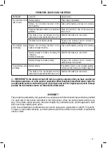 Предварительный просмотр 15 страницы Valex LI-HOME2V IMPACT218 Operating Instructions Manual