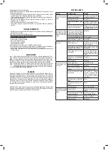 Preview for 7 page of Valex LION 1815 Instruction Manual And Safety Instructions