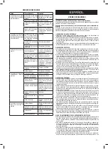 Preview for 15 page of Valex LION 1815 Instruction Manual And Safety Instructions