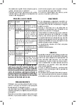 Предварительный просмотр 14 страницы Valex LM710 Instruction Manual