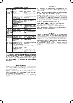 Preview for 8 page of Valex M-MU 18-MULTI ONE Instruction Manual