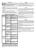 Предварительный просмотр 12 страницы Valex M-SMA 18 -MULTI ONE Instruction Manual