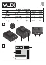 Preview for 2 page of Valex MULTI ONE M-B 15 Instruction Manual