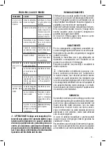 Preview for 13 page of Valex S665EPQ Original Operating Instructions