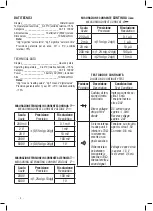 Предварительный просмотр 4 страницы Valex S800146 Operating Instructions Manual