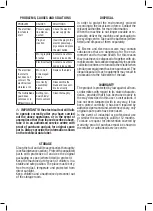 Предварительный просмотр 16 страницы Valex SC141 Operating Instructions Manual