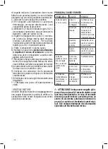 Предварительный просмотр 12 страницы Valex SC161 Translation Of The Original Operating Instructions