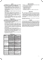 Предварительный просмотр 9 страницы Valex TORONTO 401 Operating Instructions Manual
