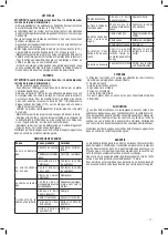 Предварительный просмотр 17 страницы Valex TORONTO 401 Operating Instructions Manual