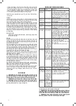 Предварительный просмотр 14 страницы Valex TS4024 Instruction Manual
