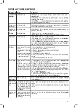 Предварительный просмотр 21 страницы Valex TS4224 Operating Instructions Manual