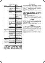 Предварительный просмотр 8 страницы Valex TST5136 Instruction Manual And Safety Instructions