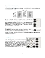 Preview for 16 page of Valhalla Scientific 4300C Operation Manual