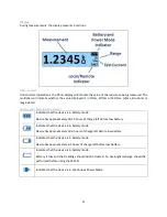 Preview for 13 page of Valhalla Scientific 4314Ki Operation Manual