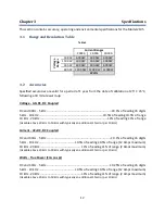 Предварительный просмотр 12 страницы Valhalla 2105AC Operation Manual