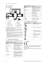 Предварительный просмотр 10 страницы Valiant geoTHERM VWS 36/4.1 Installation And Maintenance Instructions Manual