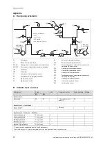 Предварительный просмотр 32 страницы Valiant geoTHERM VWS 36/4.1 Installation And Maintenance Instructions Manual