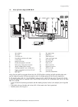 Предварительный просмотр 49 страницы Valiant geoTHERM VWS 36/4.1 Installation And Maintenance Instructions Manual