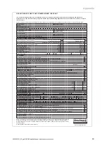 Предварительный просмотр 59 страницы Valiant geoTHERM VWS 36/4.1 Installation And Maintenance Instructions Manual