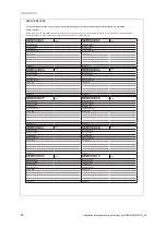 Предварительный просмотр 60 страницы Valiant geoTHERM VWS 36/4.1 Installation And Maintenance Instructions Manual