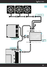 Preview for 23 page of VALKYRIE Syn 240 Installation Manual