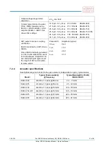 Предварительный просмотр 31 страницы Vallen ISAFE3 Series Operation Manual