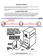 Предварительный просмотр 16 страницы Valley Comfort Systems VC120 Owner'S Manual