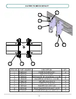 Preview for 15 page of VALLEY CRAFT F88565C7 Instruction Manual