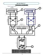 Предварительный просмотр 18 страницы VALLEY CRAFT F89700 Instruction Manual