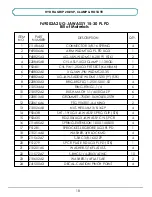 Preview for 18 page of VALLEY CRAFT F89703 Instruction Manual