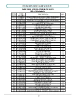 Preview for 21 page of VALLEY CRAFT F89703 Instruction Manual