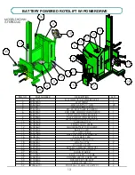 Preview for 13 page of VALLEY CRAFT F89838A2 Instruction Manual