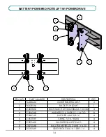 Предварительный просмотр 14 страницы VALLEY CRAFT F89838A2 Instruction Manual