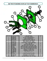 Preview for 16 page of VALLEY CRAFT F89838A2 Instruction Manual