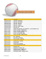 Preview for 16 page of Valley-Dynamo All Star Baseball Service Manual