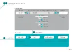 Preview for 9 page of Valley Electronics Lady-Comp Pearly Instructions For Use Manual